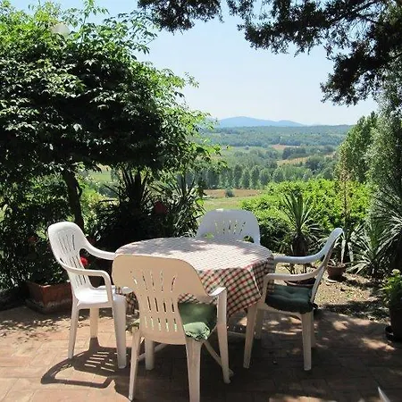 Feriegård Fattoria Di Mugnano