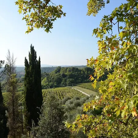 Fattoria Di Mugnano